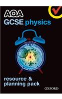 AQA GCSE Physics Resources and Planning Pack