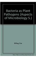 Bacteria As Plant Pathogens