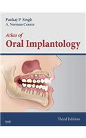 Atlas of Oral Implantology