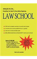 Everything You Need to Know Before Beginning Law School