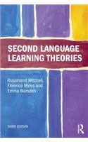 Second Language Learning Theories