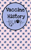 Vaccine History