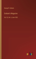 Graham's Magazine