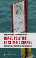 Image Politics of Climate Change