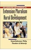 New Dimension And Approaches In Extension Pluralism For Rural Development