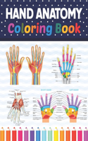 Hand Anatomy Coloring Book: Incredibly Detailed Self-Test Human Hand Anatomy Coloring Book for Anatomy Students The Human Hand Anatomy self test guide for students. Human Hand 