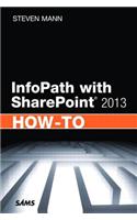 InfoPath with SharePoint 2013 How-To