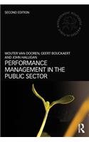 Performance Management in the Public Sector