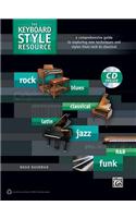 Keyboard Style Resource
