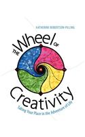 Wheel of Creativity