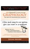 Graphology - The Art Of Handwriting Analysis