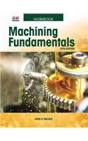 Machining Fundamentals