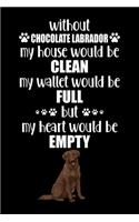 Without Chocolate Labrador My House Would Be Clean