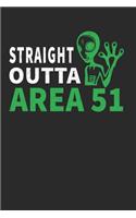 Straight Outta Area 51