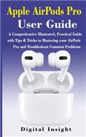 AIRPODS PRO User GUIDE