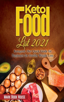 Keto Food List 2021