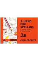 A Hand for Spelling