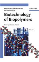 Biotechnology of Biopolymers: From Synthesis to Patents