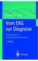 Vom EKG Zur Diagnose: Ein Wegweiser Zur Raschen Befundinterpretation