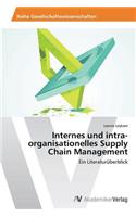 Internes und intra-organisationelles Supply Chain Management