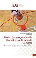 Effets Dun Programme de Pliometrie Sur La Détente Verticale: (Omn.Univ.Europ.)