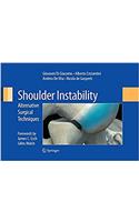 Shoulder Instability