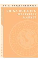China Building Materials Market