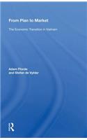 From Plan To Market