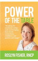 Power of the Table