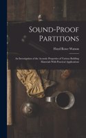 Sound-proof Partitions