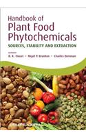 Handbook of Plant Food Phytochemicals