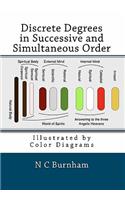 Discrete Degrees in Successive and Simultaneous Order