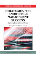 Strategies for Knowledge Management Success: Exploring Organizational Efficacy