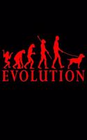 Labrador Evolution: 110 Game Sheets - 660 Tic-Tac-Toe Blank Games - Soft Cover Book For Kids For Traveling & Summer Vacations - Mini Game - Clever Kids - 110 Lined Page