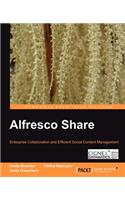 Alfresco Share