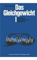 Das Gleichgewicht