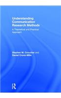 Understanding Communication Research Methods: A Theoretical and Practical Approach