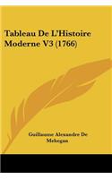 Tableau De L'Histoire Moderne V3 (1766)
