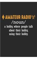 Amateur Radio