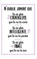 N´oublie Jamais Que Tu Es Plus Courageuse, Intelligente Et Aimée Que Tu Ne Le penses: Idée Cadeau Original Pour Femme, Un Carnet De Notes Pour Transmettre Un Message Positif À Sa Copine, Sa Meilleure Amie, Sa Fille, Sa Maman, Sa Soeur