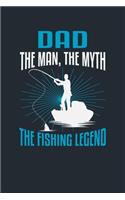 Dad the Man, the Myth the Fishing Legend