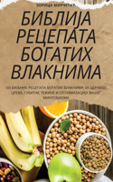 &#1041;&#1048;&#1041;&#1051;&#1048;&#1032;&#1040; &#1056;&#1045;&#1062;&#1045;&#1055;&#1040;&#1058;&#1040; &#1041;&#1054;&#1043;&#1040;&#1058;&#1048;&#1061; &#1042;&#1051;&#1040;&#1050;&#1053;&#1048;&#1052;&#1040;