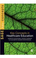 Key Concepts in Healthcare Education