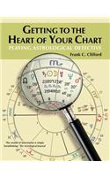 Getting to the Heart of Your Chart