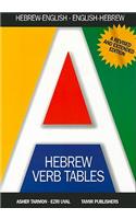 Hebrew Verb Tables: Hebrew-English and English-Hebrew Verb Index