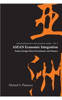 ASEAN Economic Integration: Trade, Foreign Direct Investment, and Finance