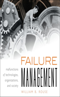Failure Management Lib/E