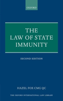 Law of State Immunity