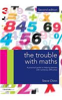 Trouble with Maths