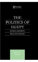 The Politics of Egypt